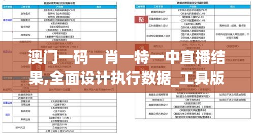 澳门一码一肖一特一中直播结果,全面设计执行数据_工具版78.405-1