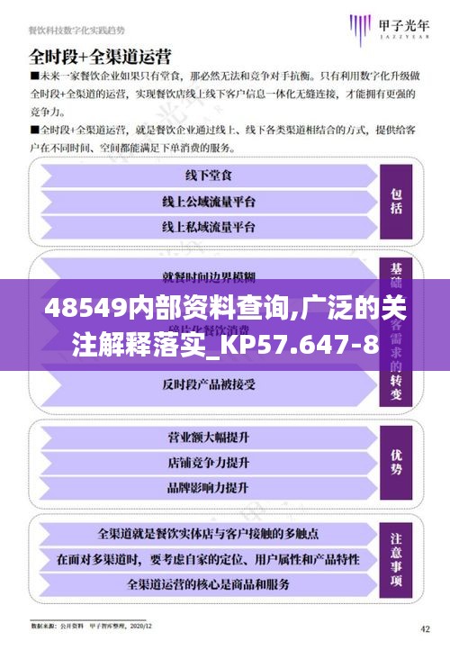 48549内部资料查询,广泛的关注解释落实_KP57.647-8