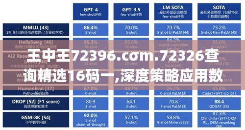 王中王72396.cσm.72326查询精选16码一,深度策略应用数据_战斗版77.989-8