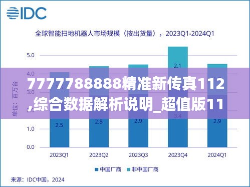 7777788888精准新传真112,综合数据解析说明_超值版117.776-5