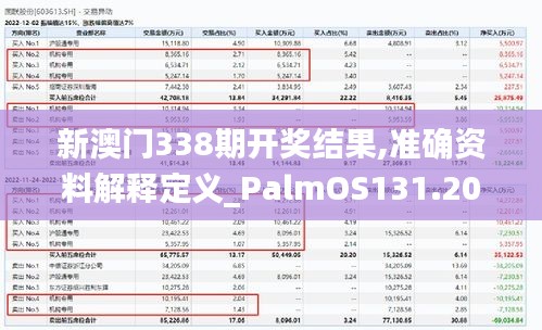 新澳门338期开奖结果,准确资料解释定义_PalmOS131.207-1