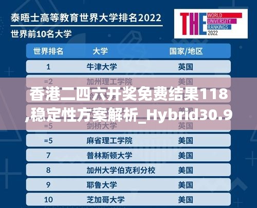 香港二四六开奖免费结果118,稳定性方案解析_Hybrid30.912-5