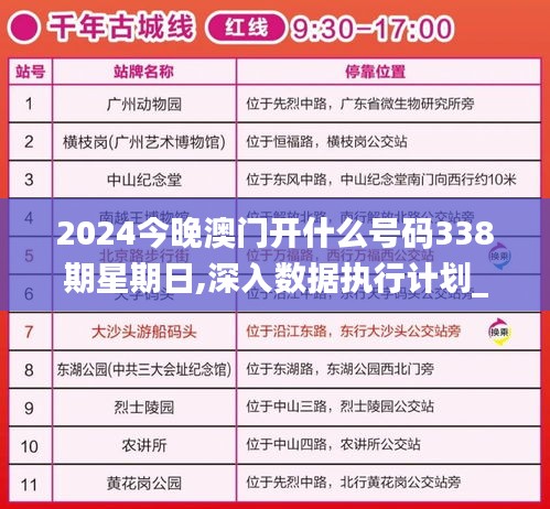 2024今晚澳门开什么号码338期星期日,深入数据执行计划_精英款8.507-2