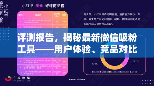 揭秘最新微信吸粉工具，用户体验、竞品对比与目标用户深度剖析评测报告