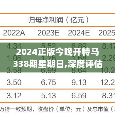 2024正版今晚开特马338期星期日,深度评估解析说明_特供版118.131-5