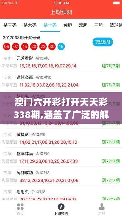 澳门六开彩打开天天彩338期,涵盖了广泛的解释落实方法_Superior67.385-8