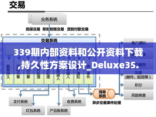 339期内部资料和公开资料下载,持久性方案设计_Deluxe35.233-1