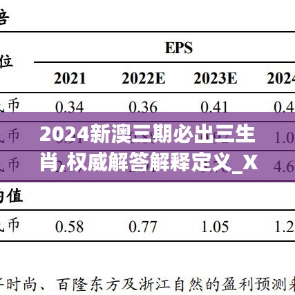 2024新澳三期必出三生肖,权威解答解释定义_X92.847-6