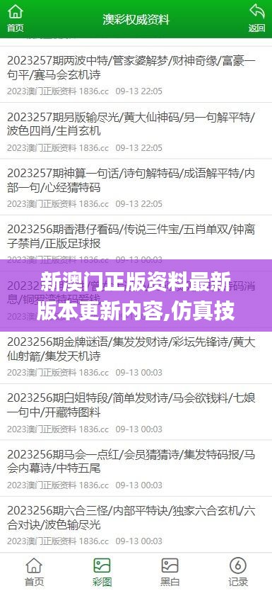 新澳门正版资料最新版本更新内容,仿真技术方案实现_专家版45.262-4