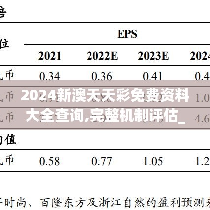 2024新澳天天彩免费资料大全查询,完整机制评估_专家版15.870-7