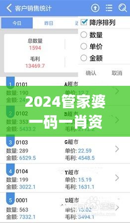 2024管家婆一码一肖资料,实地考察数据应用_黄金版141.828-3