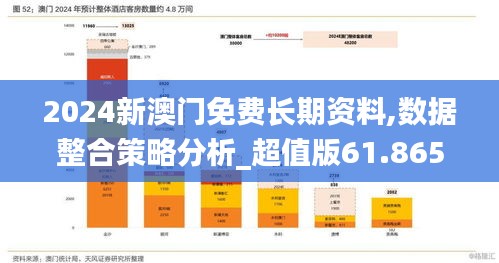 2024新澳门免费长期资料,数据整合策略分析_超值版61.865-9