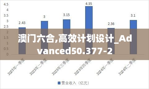 澳门六合,高效计划设计_Advanced50.377-2