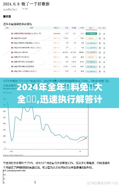 2024年全年資料免費大全優勢,迅速执行解答计划_Tablet67.305-3