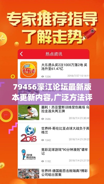 79456濠江论坛最新版本更新内容,广泛方法评估说明_豪华款67.803-5