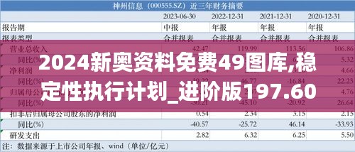 2024新奥资料免费49图库,稳定性执行计划_进阶版197.603-1