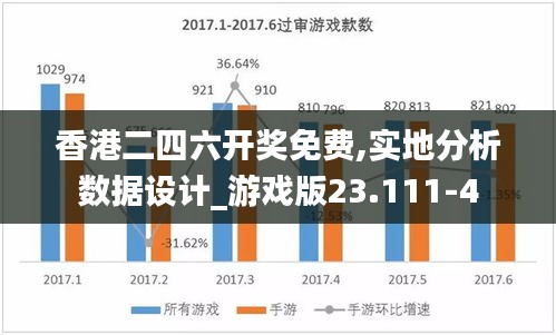 香港二四六开奖免费,实地分析数据设计_游戏版23.111-4