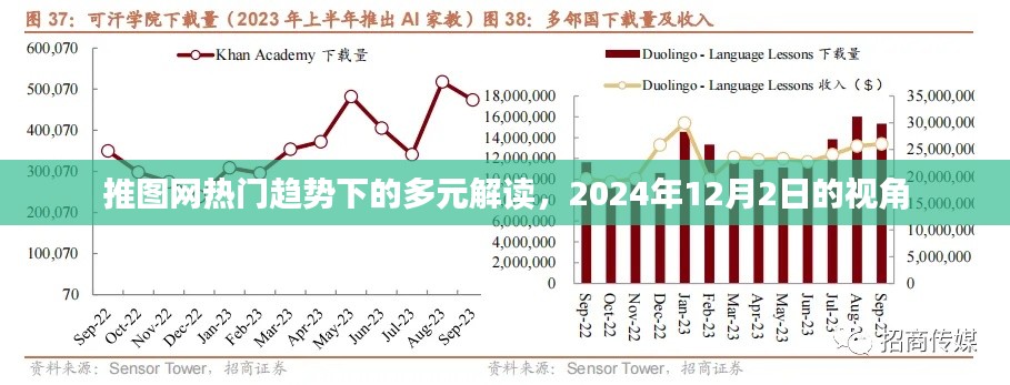 推图网热门趋势视角下的多元解读，2024年展望与解读