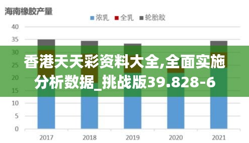 香港天天彩资料大全,全面实施分析数据_挑战版39.828-6