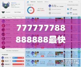 777777788888888最快开奖,迅捷解答计划执行_视频版45.584-6