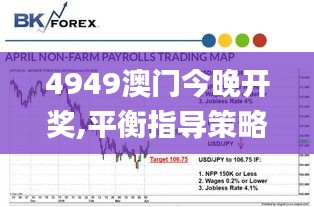 4949澳门今晚开奖,平衡指导策略_PalmOS117.883-3