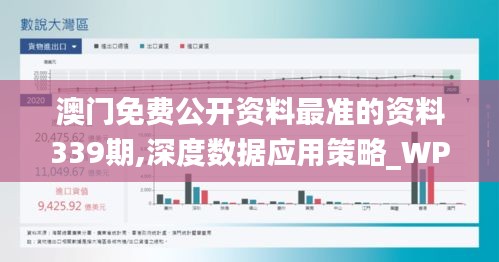 澳门免费公开资料最准的资料339期,深度数据应用策略_WP版65.747-1