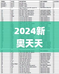 2024新奥天天彩免费资料,系统评估说明_S123.757-8