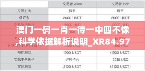 澳门一码一肖一待一中四不像,科学依据解析说明_XR84.978-2