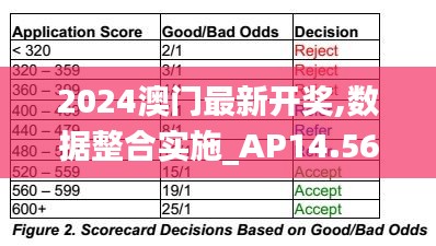 2024澳门最新开奖,数据整合实施_AP14.563-8