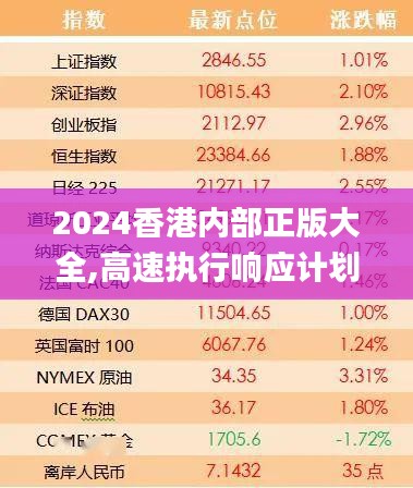 2024香港内部正版大全,高速执行响应计划_Q19.192-7