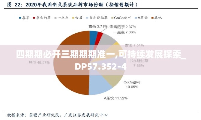 四期期必开三期期期准一,可持续发展探索_DP57.352-4