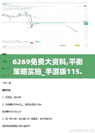 6269免费大资料,平衡策略实施_手游版115.780-1