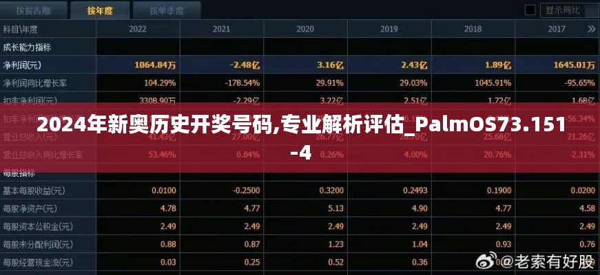 2024年新奥历史开奖号码,专业解析评估_PalmOS73.151-4