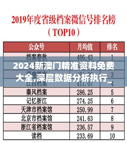 2024新澳门精准资料免费大全,深层数据分析执行_复刻版122.853-5