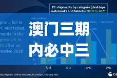 澳门三期内必中三肖,可靠执行策略_Chromebook61.668-1