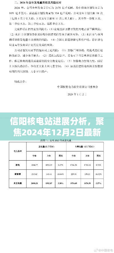 信阳核电站最新进展分析，聚焦至2024年动态与个人观点观察