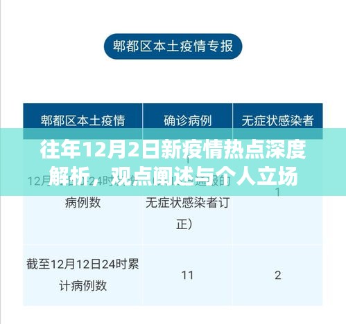 往年12月2日新疫情热点深度解读与个人立场观点分享