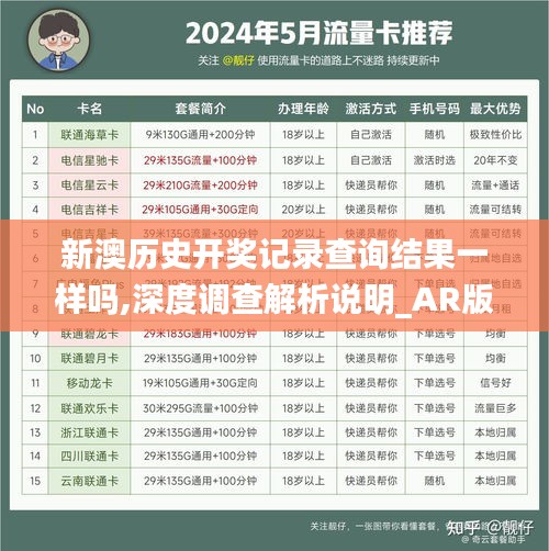 新澳历史开奖记录查询结果一样吗,深度调查解析说明_AR版24.263-9