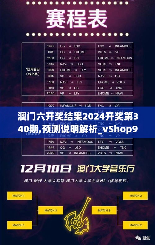 澳门六开奖结果2024开奖第340期,预测说明解析_vShop90.968-6