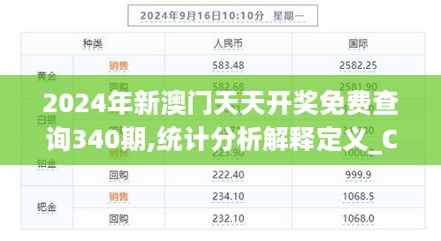 2024年新澳门天天开奖免费查询340期,统计分析解释定义_C版130.856-6