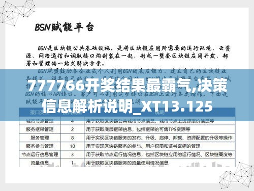 777766开奖结果最霸气,决策信息解析说明_XT13.125