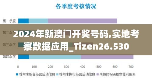 2024年新澳门开奖号码,实地考察数据应用_Tizen26.530