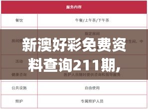 新澳好彩免费资料查询211期,安全性执行策略_DX版60.600