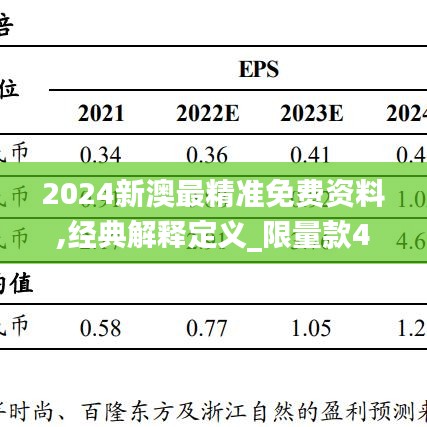 2024新澳最精准免费资料,经典解释定义_限量款48.671