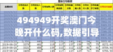 494949开奖澳门今晚开什么码,数据引导执行计划_D版10.561