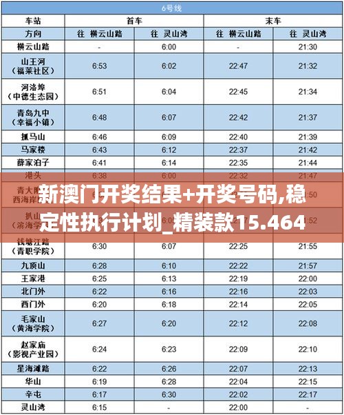 新澳门开奖结果+开奖号码,稳定性执行计划_精装款15.464