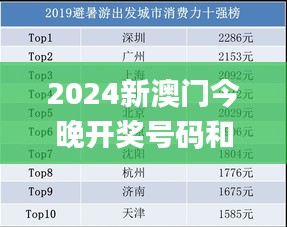 2024新澳门今晚开奖号码和香港,实地验证数据应用_专属版85.828