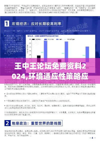 王中王论坛免费资料2024,环境适应性策略应用_XE版57.244