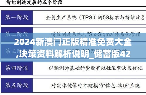 2024新澳门正版精准免费大全,决策资料解析说明_储蓄版42.944