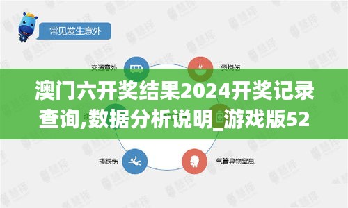 澳门六开奖结果2024开奖记录查询,数据分析说明_游戏版52.851